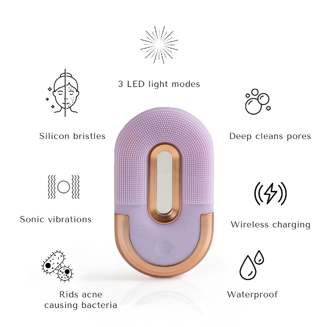 Silicone face cleansing beauty device for clear skin with LED lights. product features - skiin beauty co